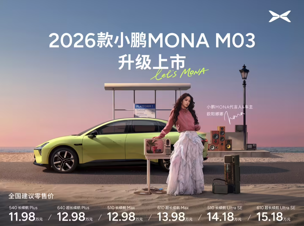小鹏MONA M03累计交付破25万台 连续18个月领跑10-20万纯电轿车市场